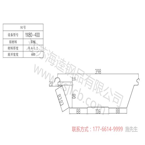 樓承板的防火能力到底怎么樣？