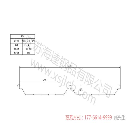 什么是樓承板作用又有哪些？