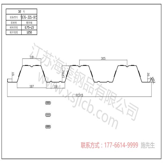 如何均衡樓承板各地域發展？