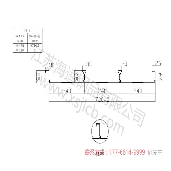為什么越來(lái)越多人選用樓承板呢？