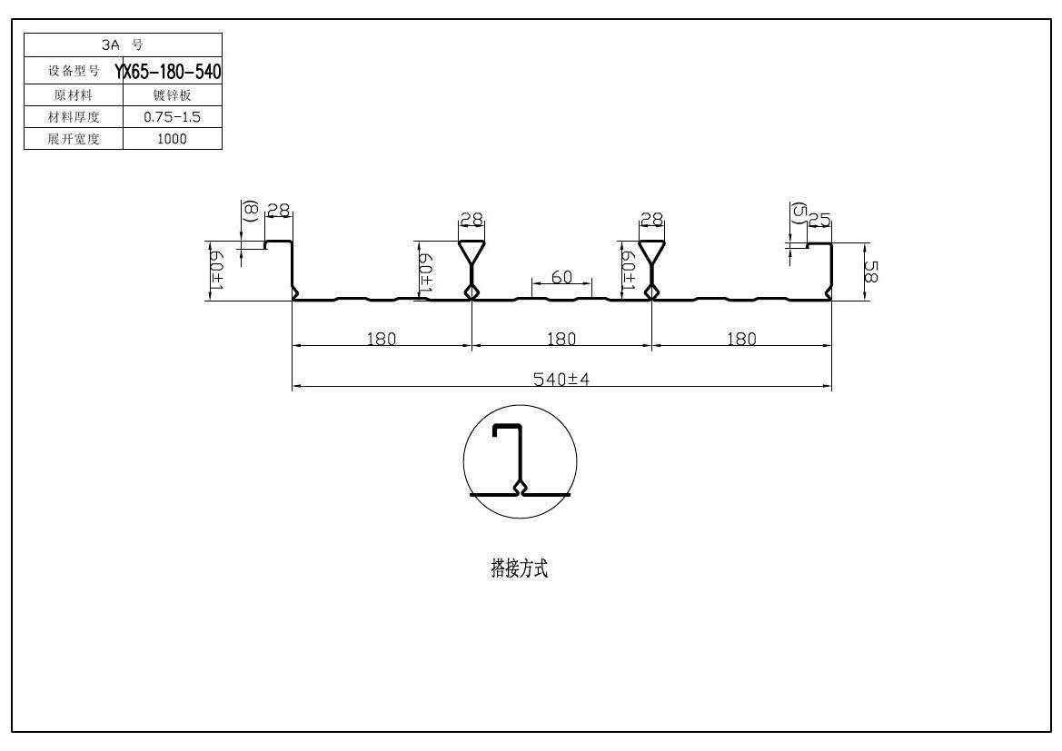組合樓承板存在的五點(diǎn)優(yōu)勢