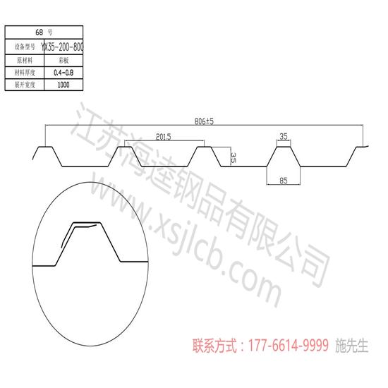 樓承板平臺(tái)鋪板有哪些規(guī)定?