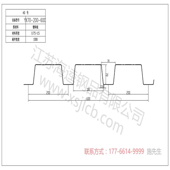如何選擇樓承板型號呢?