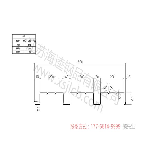 樓承板實(shí)際應(yīng)用中問(wèn)題解決方法？