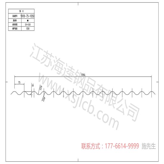 樓承板的工藝發(fā)展趨勢?