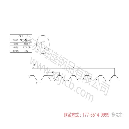 樓承板改裝后的用途你了解嗎？